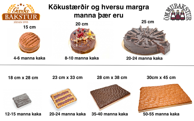 Hversu margra manna er kakan?